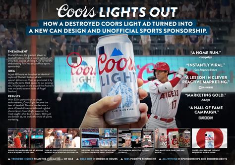 coors light billboard|Coors turns a broken billboard into a smash hit